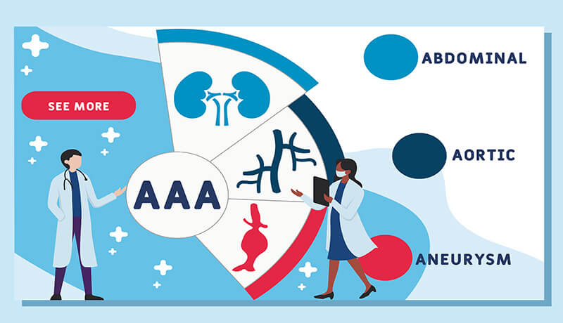 E-Poster with 2 doctors explaining Abdominal Aortic Aneurysm