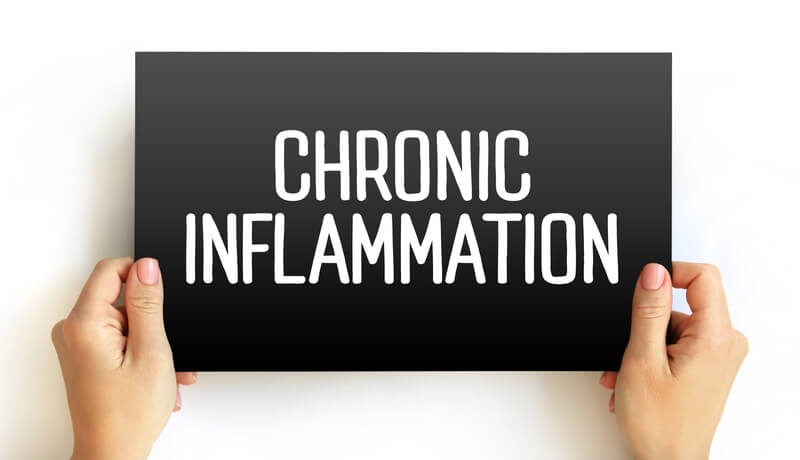 Chronic Inflammation Effects