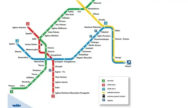 Map of the Athens Metro with Lines 1, 2, and 3 highlighted. Syntagma Station, near our clinic at Ermou 16, is accessible via Line 2 (Red) and Line 3 (Blue).