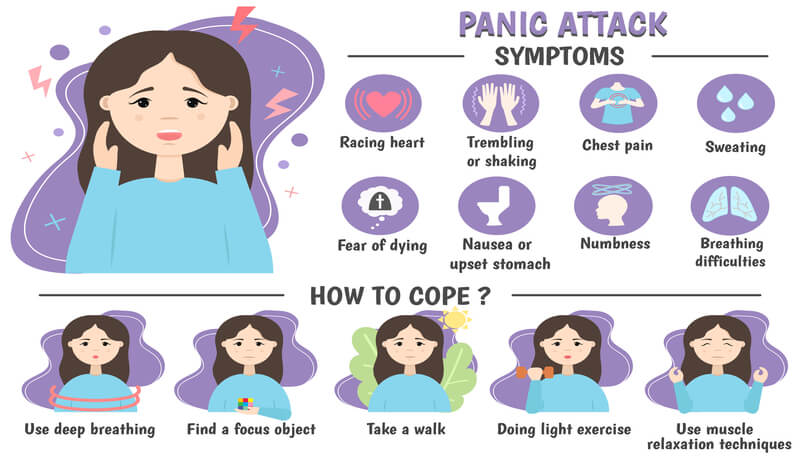 Effective panic attack treatment